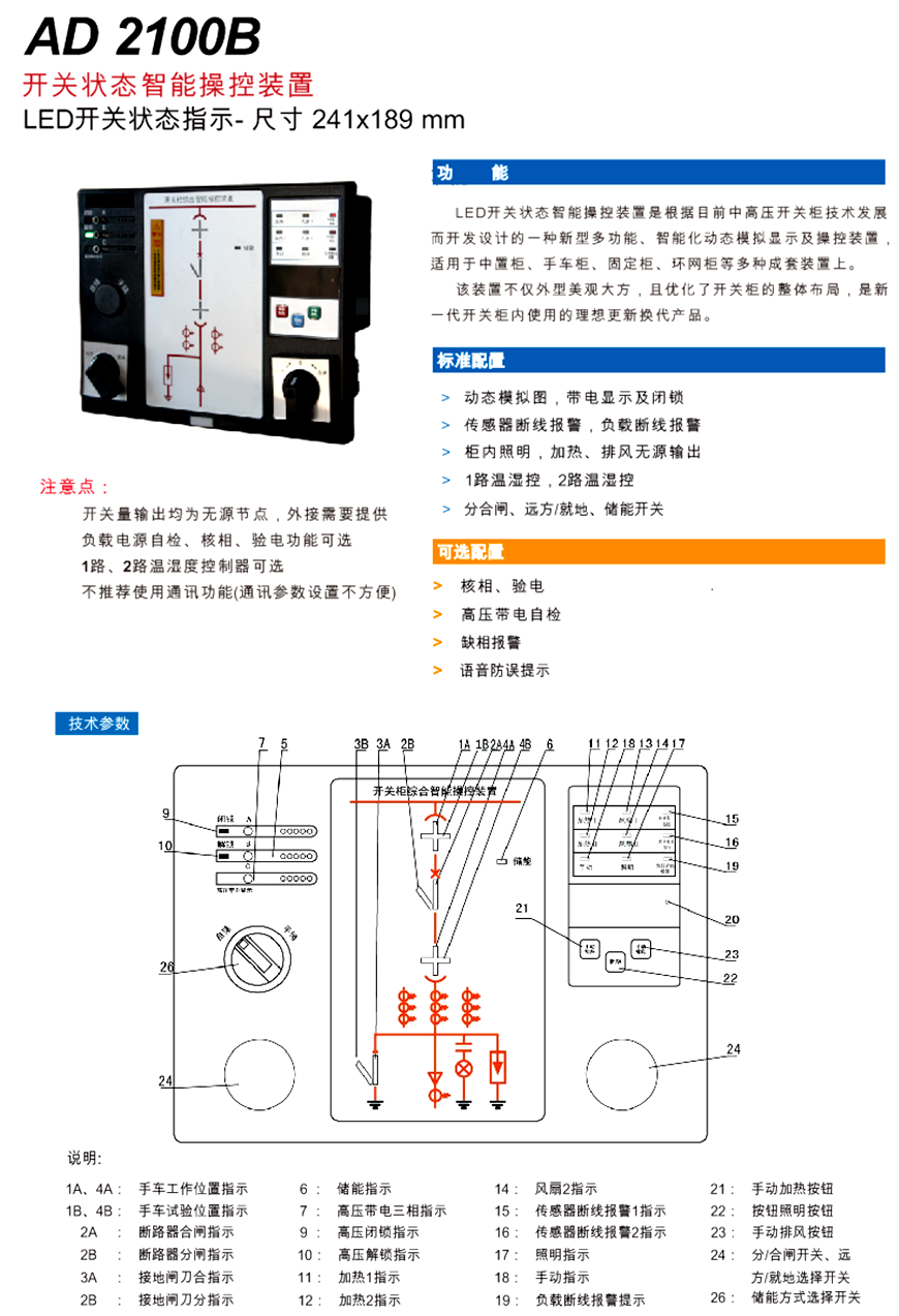 LED指示灯显示