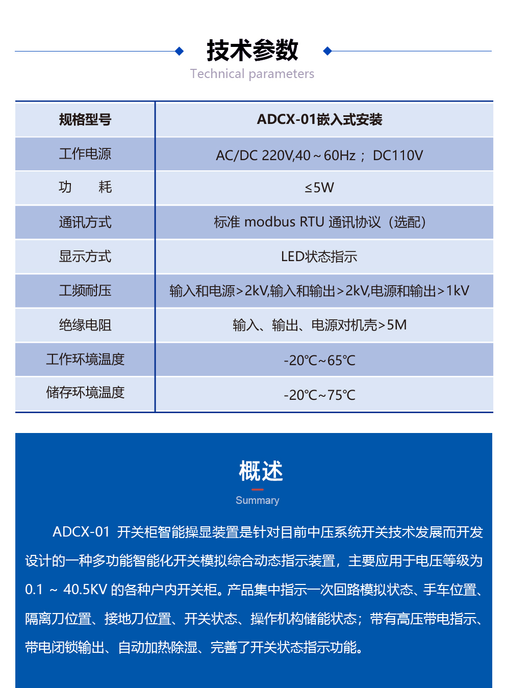 开关柜智能操显装置