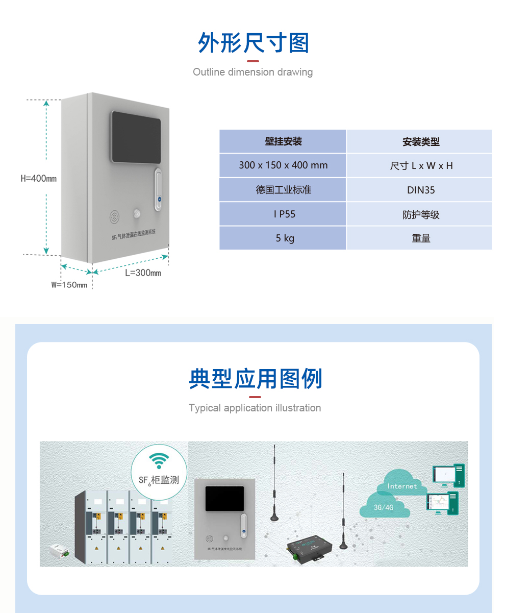 气体泄漏在线监控系统