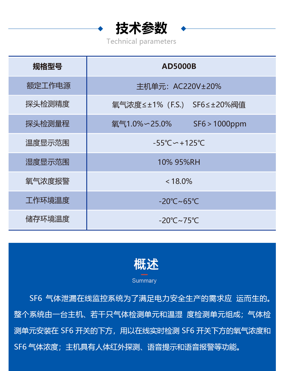 气体泄漏在线监控系统