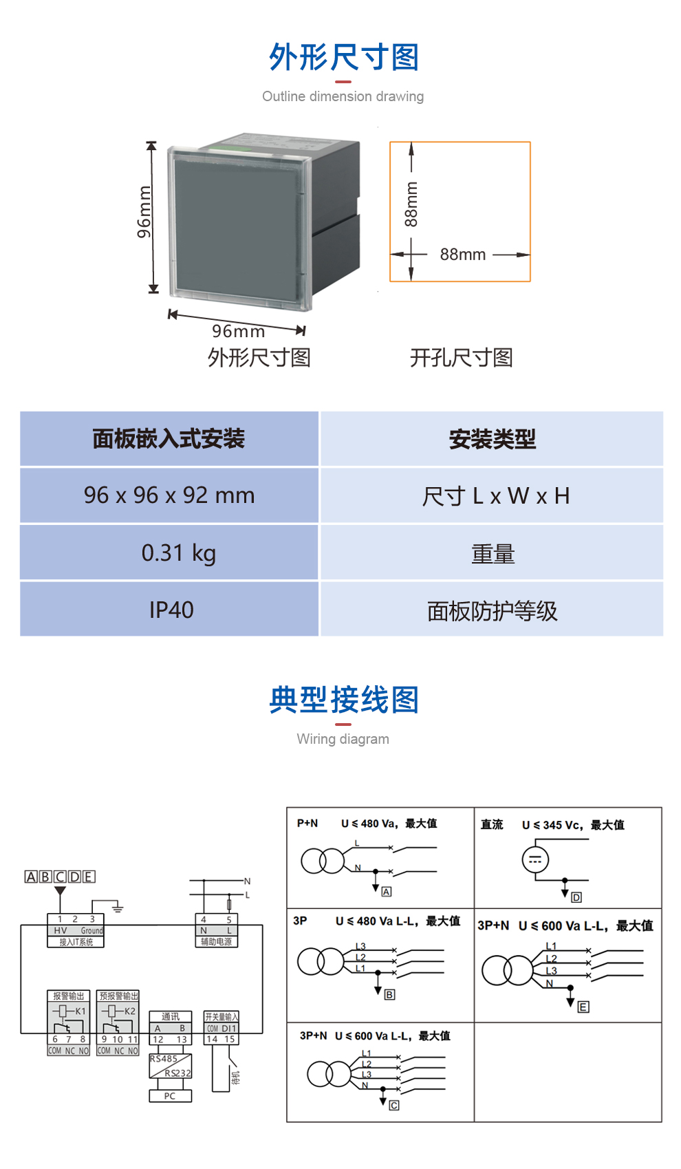 绝缘监测仪