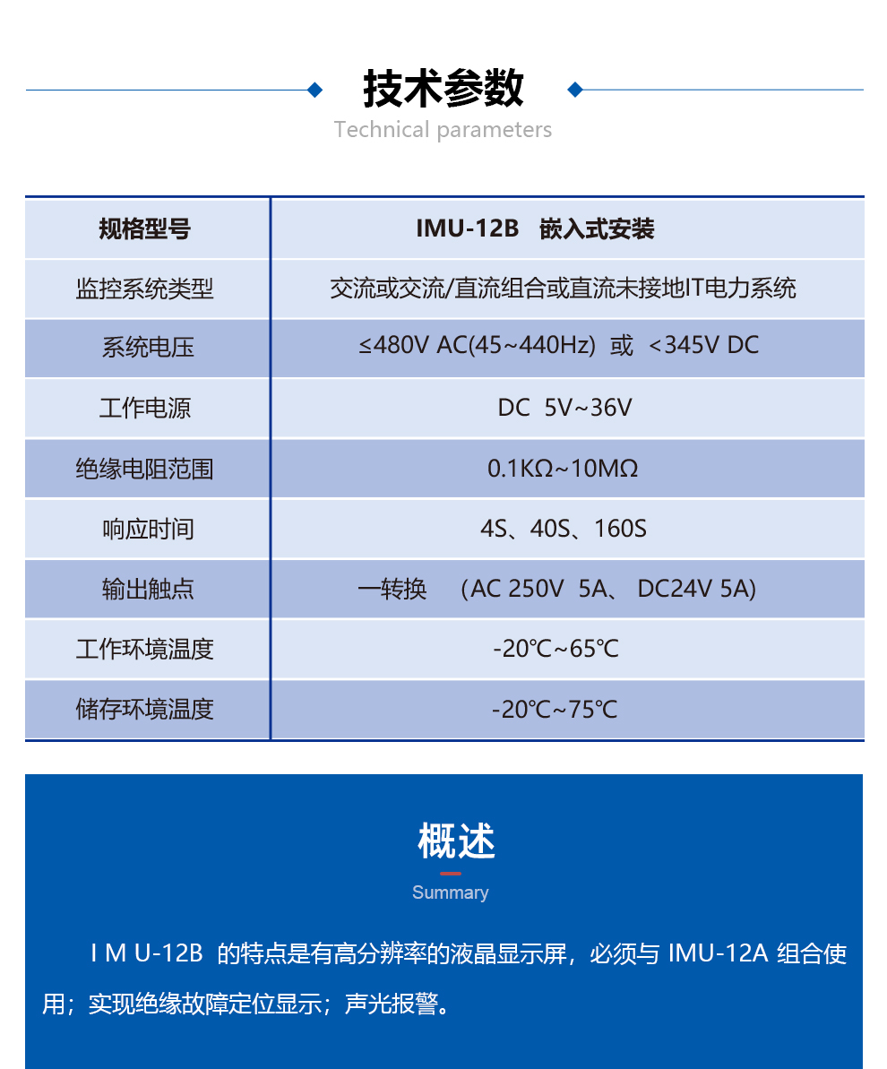 绝缘故障定位显示面板