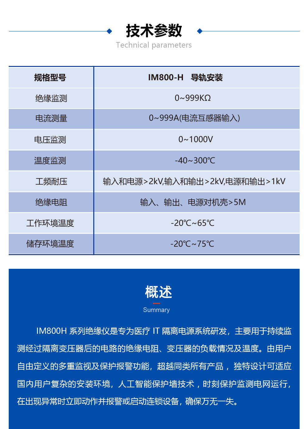 绝缘监视仪