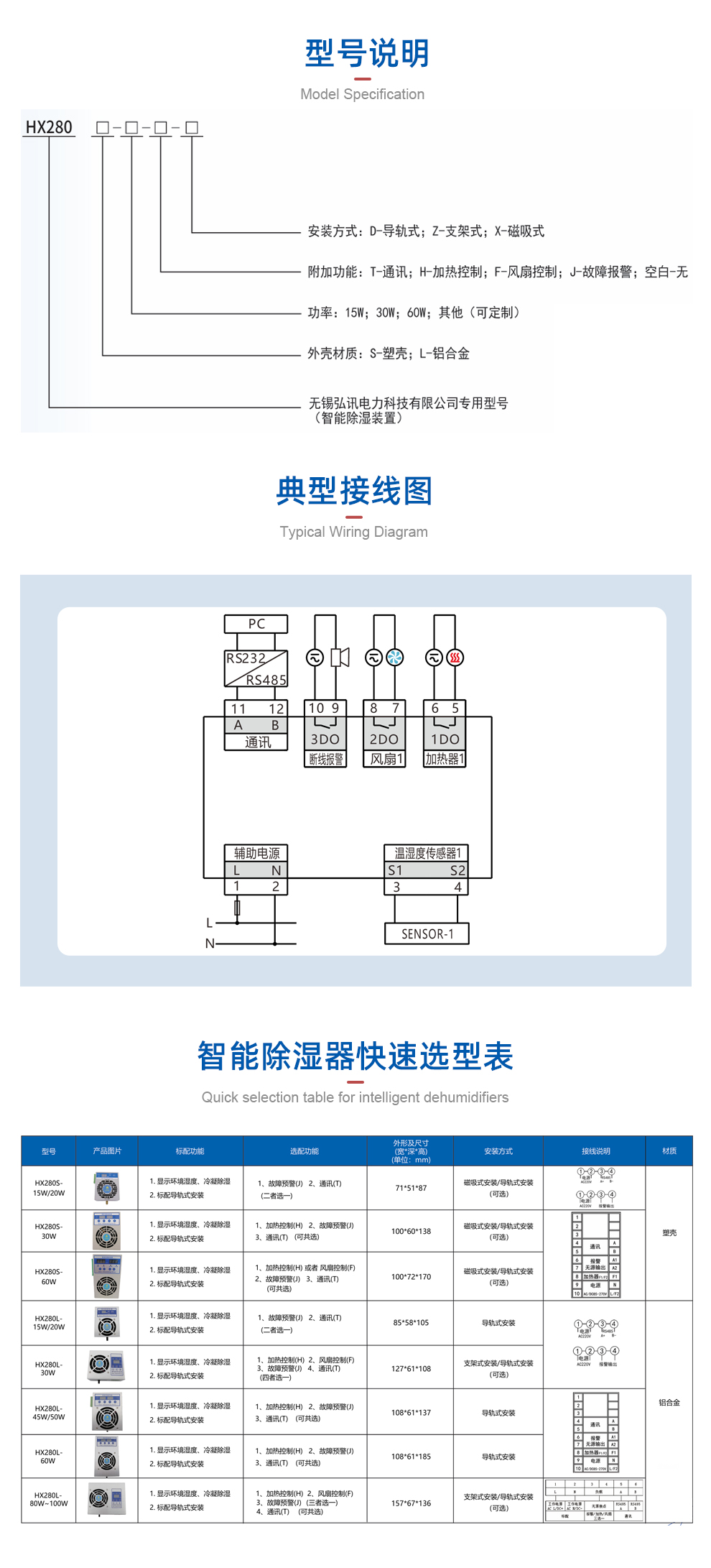 智能除湿装置